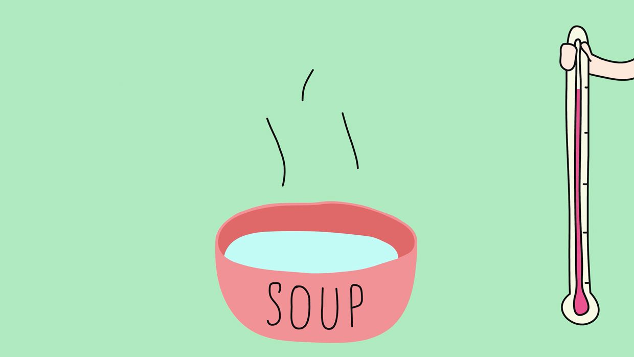 Water Cycle — game