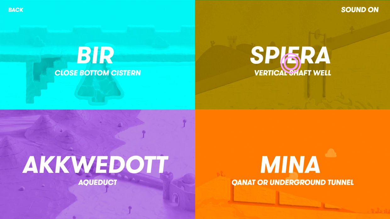 The fairly hydrated knight — game