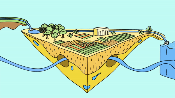 Water Cycle — game