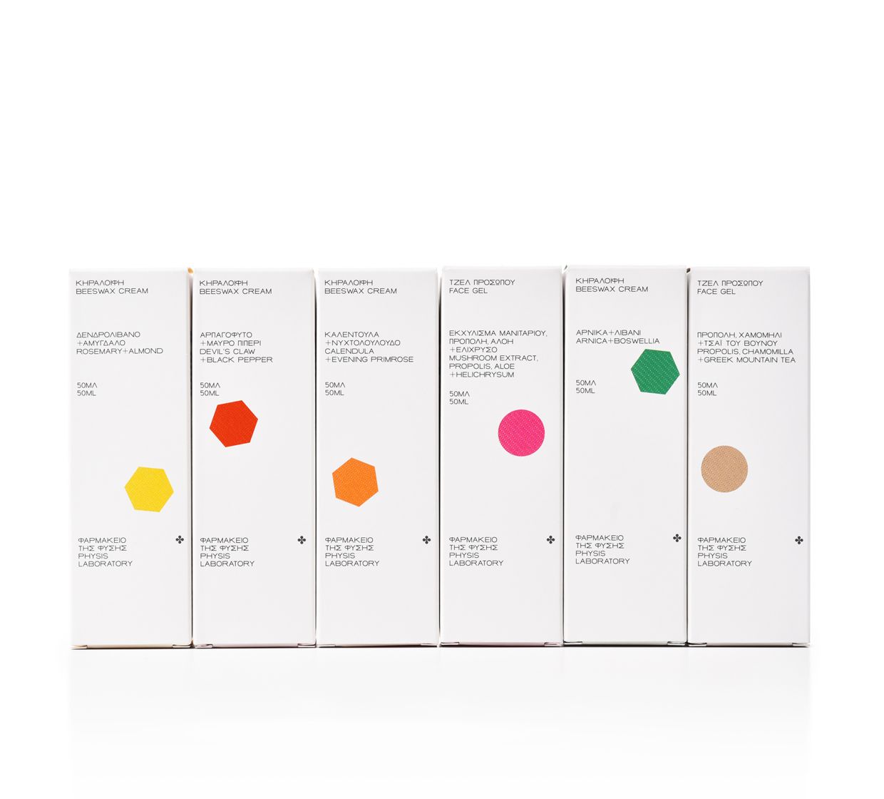 Physis Laboratory, Beeswax creams