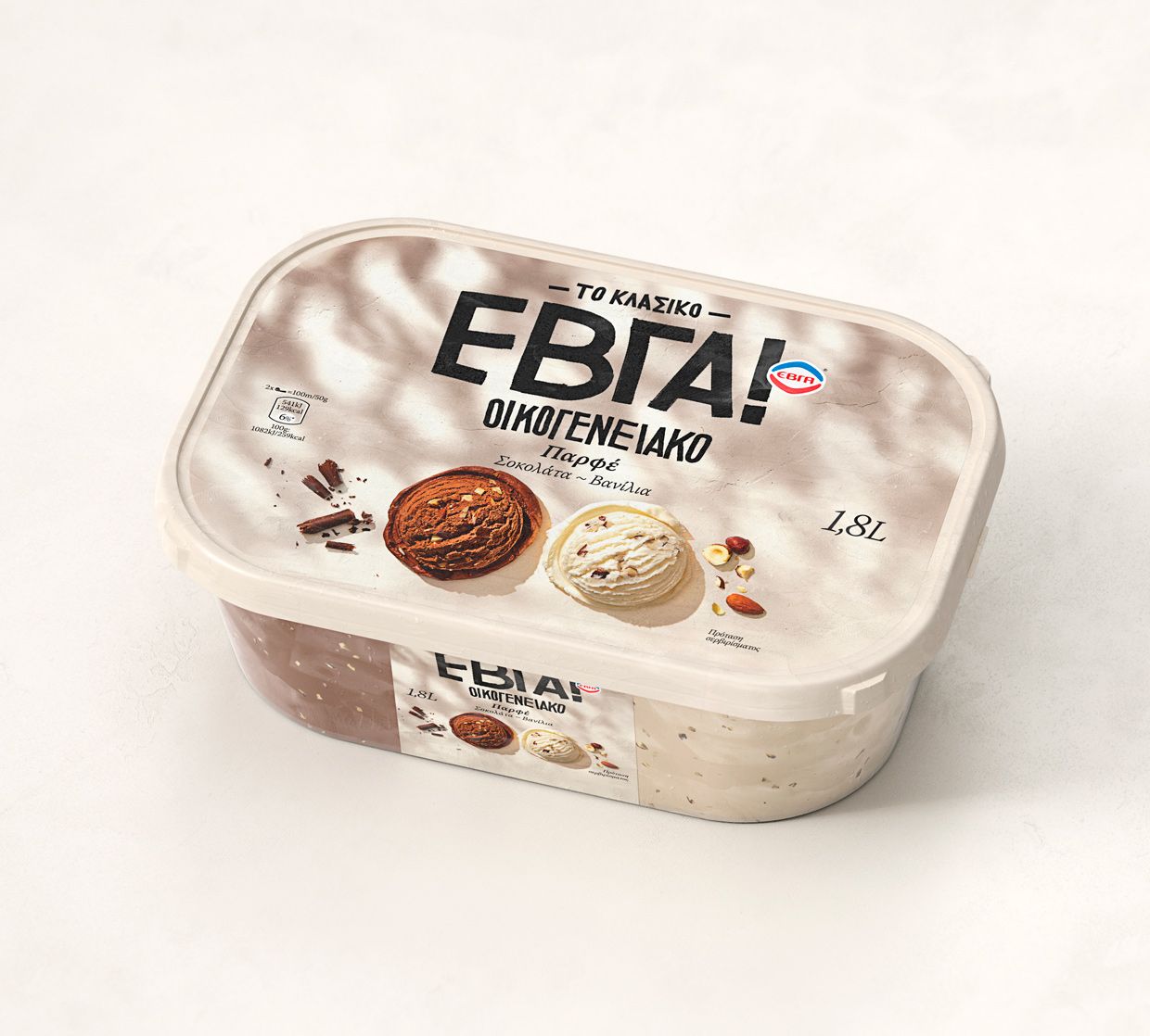 Unilever, EVGA ice creams