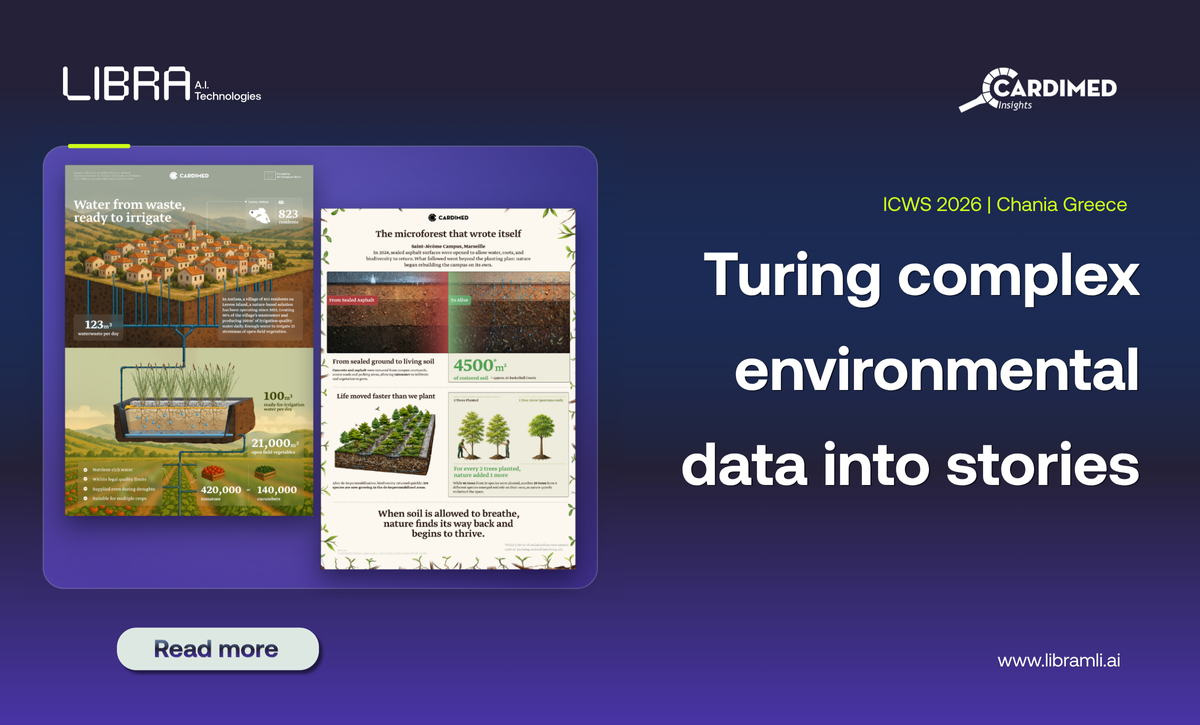 Turning complex environmental data into stories: Libra AI Technologies at ICWS 2026